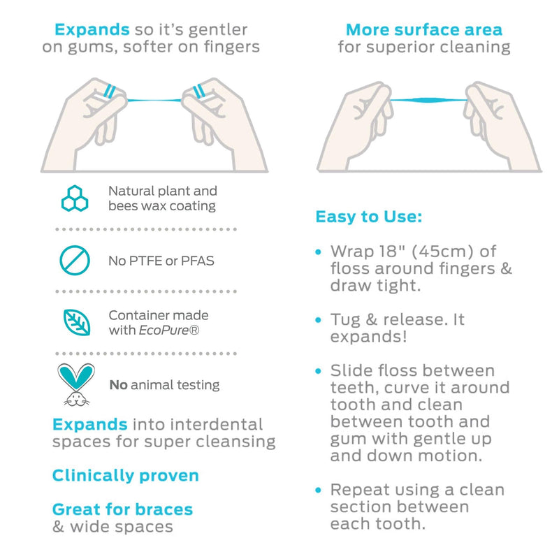 DrTung's Smart Floss - Natural Floss, PTFE & PFAS Free Floss, Gentle on Gums, Expands & Stretches, BPA Free Floss - Natural Dental Floss Cardamom Flavor (Pack of 6) drTung's