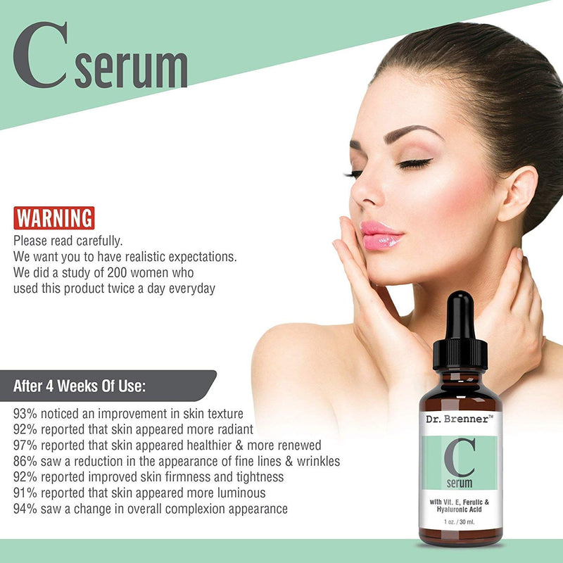 Vitamin C Serum 20% Pure L-Ascorbic Acid, Ferulic Acid, Vitamin E and HA and Hyaluronic Acid Serum with Vitamin B5 for Face and Eyes Natural Anti Aging Anti Wrinkle Set of 2 by Dr. Brenner Dr. Brenner
