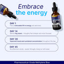 Methylene Blue Pharmaceutical Grade 99.99% with Dropper, USP Grade Quality Drops, No Formaldehyde, Made in USA (1% 50ml Bottle) Infinity Warehouse