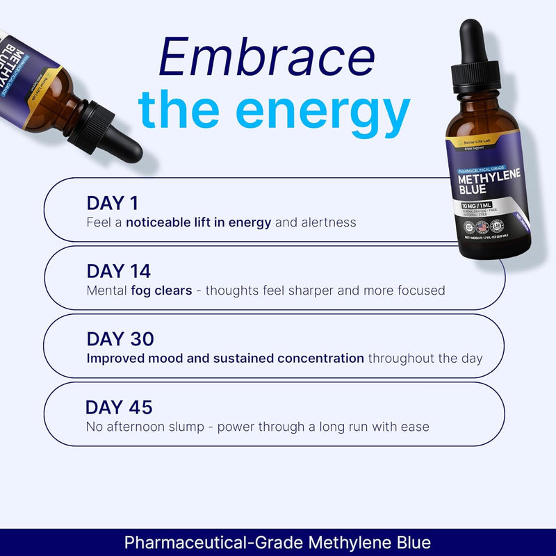 Methylene Blue Pharmaceutical Grade 99.99% with Dropper, USP Grade Quality Drops, No Formaldehyde, Made in USA (1% 50ml Bottle) Infinity Warehouse