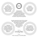 ARMAF Club De Nuit Sillage for Unisex EDP Spray, Oriental, 3.6 Oz ARMAF