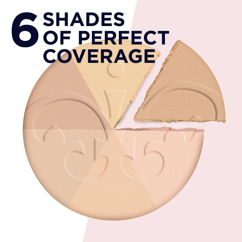 Rimmel Stay Matte Pressed Powder, Sandstorm, 0.49 Ounce (Pack of 2) Rimmel