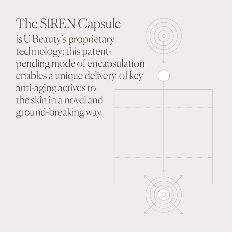 U Beauty Resurfacing Compound Serum with Vitamin C & E | Natural Facial Serum Best for Anti-Aging, Acne, Dry Skin, Wrinkles - 50 ml / 1.7 fl.oz U Beauty Store