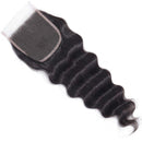 Brazilian Human Hair Closure 10inch 4x4 Loose Deep Weave Lace Closure Free Part Hand Made Loose Deep Lace Front Closure Natural Black Brazilian Virgin Hair Top Swiss Lace Closure Afrodiva