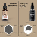 Best Beard Oil for men – Crafted Beard Oil Conditioner - Cedar Leather Scent – All Natural Beard Oil and Mustache Oil – Quick Absorption – Made in the USA (CL) Crafted Dukes Beard