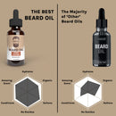 Best Beard Oil for men – Crafted Beard Oil Conditioner - Cedar Leather Scent – All Natural Beard Oil and Mustache Oil – Quick Absorption – Made in the USA (CL) Crafted Dukes Beard