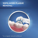 Oral-B Kids Electric Toothbrush with Coaching Pressure Sensor and Timer, New! Sparkle & Shine Oral-B