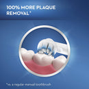 Oral-B Kids Electric Toothbrush Featuring Disney's Minnie Mouse, for Kids 6+ Oral-B
