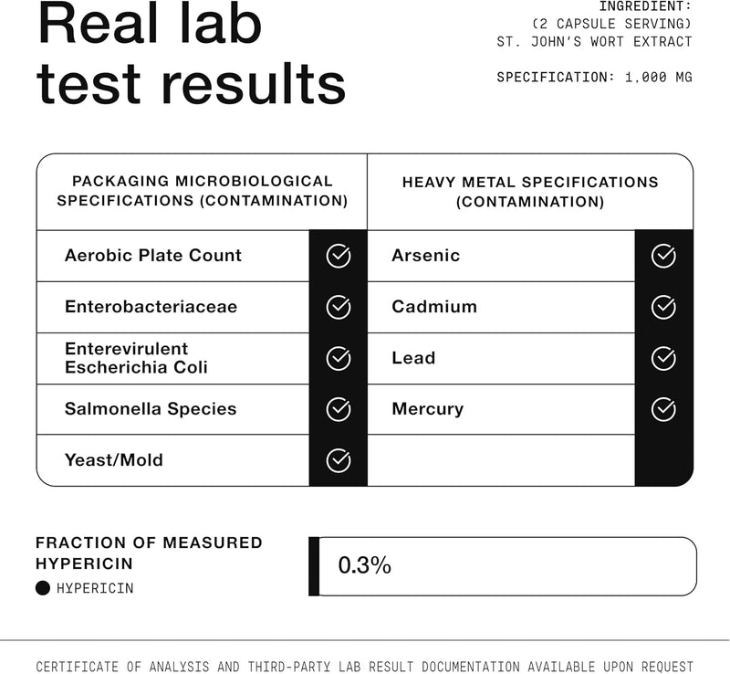 1,000mg Ultra High Strength St. John's Wort Capsules (Non-GMO) - 7X Concentrated Extract - 0.3% Hypericin - Highly Purified and Bioavailable - 120 Capsules Infinity Warehouse