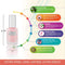 Karma Organic Natural Nail Polish-Non-Toxic Nail Art, Vegan and Cruelty-Free Nail Paint (Good Karma) karma organic