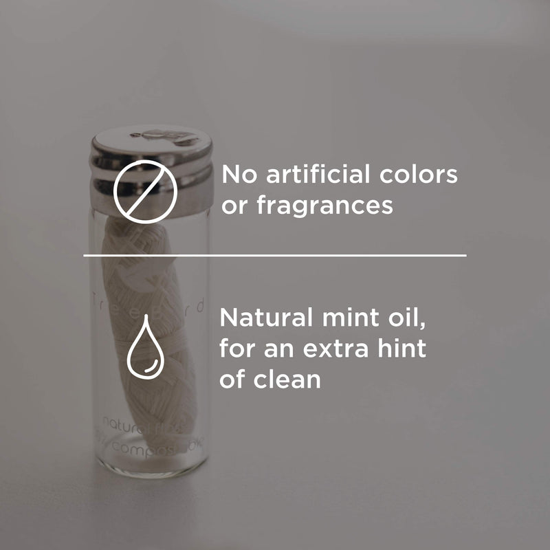 Biodegradable Dental Floss with a Refillable Glass Holder | Naturally Waxed with Candelilla Wax | 100% Compostable | 33yds/30m Natural Silk Spool | Eco-Friendly Zero Waste Oral Care | Mint Flavored TreeBird Eco Dental
