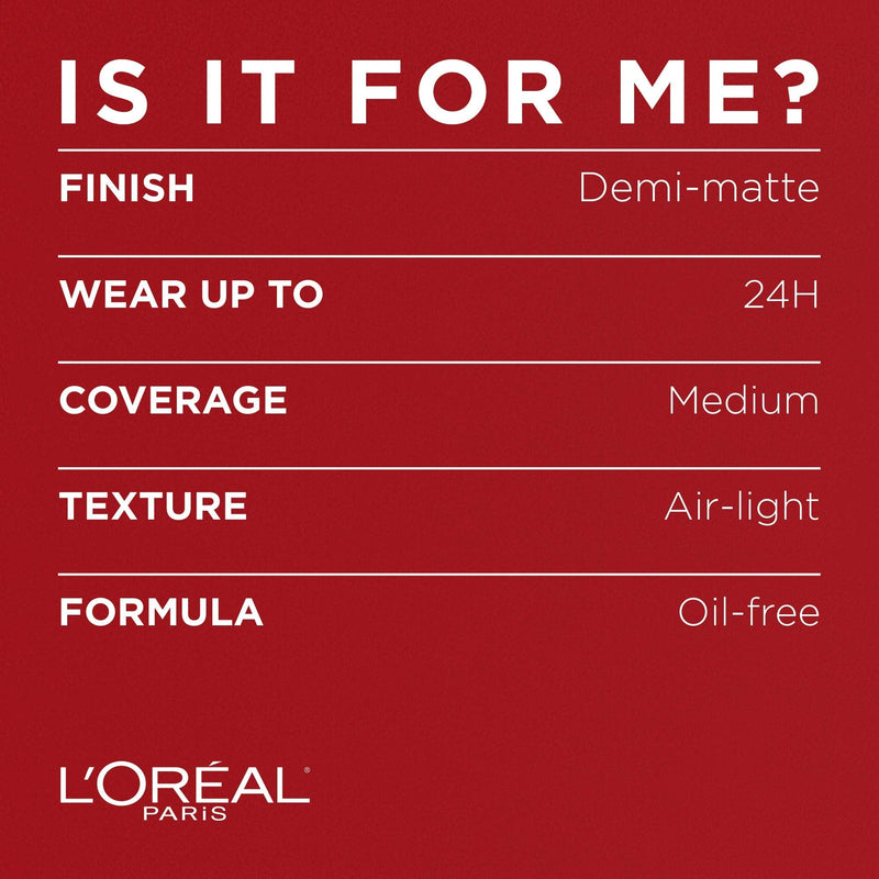 L'Oreal Paris Infallible Pro-Matte Liquid Longwear Foundation Makeup, 101 Classic Ivory, 1 fl; oz. L'Oreal Paris