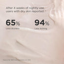 ISDIN Body Lotion Uradin 10, 24-Hour Intense Hydration, Non-Greasy, Fast-Absorbing Moisturizer for Dry or Very Dry Skin, Helps Relieve Itching Due to Dryness, 13.5 Fl. Oz. Infinity Warehouse