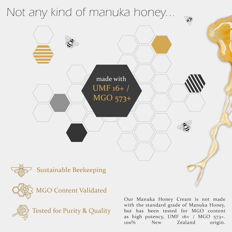 BALM OF GILEAD Manuka Eczema Honey Cream - Moisturizer for Sensitive Skin, Eczema, Psoriasis & Dermatitis - Manuka Honey Ointment, Grassfed Tallow Infinity Warehouse
