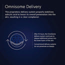 PCA Skin Dual Action Redness Remover Face Serum - Hydrating Anti Redness Treatment Formulated with Advanced Ingredients to Help Fade Redness & Treat Inflammation (1 fl oz)