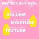 OGX Strength & Length + Golden Turmeric Conditioner with Coconut Milk to Soothe Scalp & Nourish Hair, Ayurveda Sulfate-Free Surfactants for Stronger & Longer Hair, 13 fl. oz OGX Store