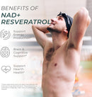 Neurogan NAD+ with Resveratrol Capsules 1:1 Ratio - 1200mg Per Serving, 90 Ct - Cellular Health & Healthy Aging Supplements, Energy & Immune Support - Nicotine Adenine Dinucleotide NAD+ Supplement Infinity Warehouse