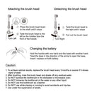 BabySmile Replacement Brush Heads (Made in Japan) for Kids Sonic Electric Toothbrush, 2 Counts (Soft, for Ages 2-12 Years) BabySmile