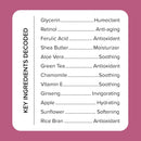 MEDIX Vitamin C Body Wash + Retinol Body Lotion Crepey Skin Moisturizer 2PC Set | Anti Aging Retinol Body Cream + Gel Body Cleanser Skincare Set For Women, Men, & Firmer Looking Skin, 2PC Infinity Warehouse