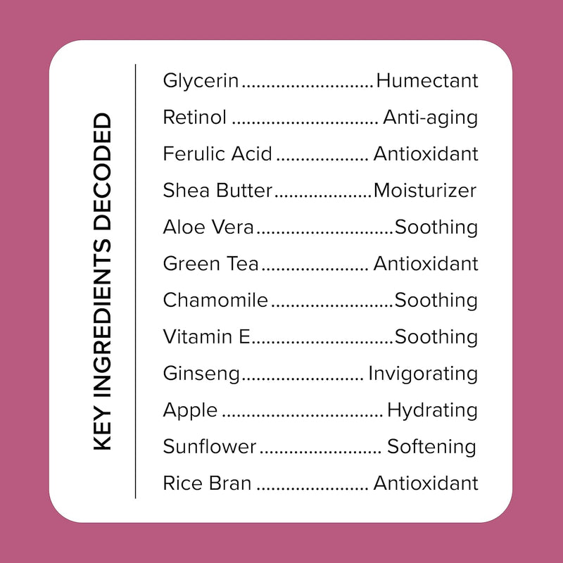 MEDIX Vitamin C Body Wash + Retinol Body Lotion Crepey Skin Moisturizer 2PC Set | Anti Aging Retinol Body Cream + Gel Body Cleanser Skincare Set For Women, Men, & Firmer Looking Skin, 2PC Infinity Warehouse