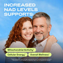 NMN Supplement Alternative – Liposomal NAD+ Supplement – Third-Party Tested – NAD CORE – 30-Day Supply – 60 Capsules Infinity Warehouse