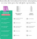 Liposomal Glutathione Powder, 125mg L-Glutathione Sugar-Free Flavored Packets, 100mg Vitamin C, Powerful Antioxidant Supplement for Skin, Beauty Health & Detox Support, 30 Packets - Lemon Infinity Warehouse