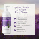 Edenika Lavender Body Wash with Vitamin E, Cleanses, Relaxes & Moisturizes, Stress Relief Shower Gel for Dry and Sensitive Skin, Women & Men, Organic & Natural, 16 fl oz, 2-Pack Infinity Warehouse