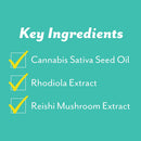 Patchology Chill Mode Hydrating Under Eye Patches - Under Eye Mask For Dark Circles and Puffy Eyes Care, Treatment & Moisturizer - Eye Bags, Puffiness & Wrinkles Reducer (5 Pairs) Patchology