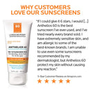 La Roche-Posay Anthelios Melt-In Sunscreen Milk Body & Face Sunscreen Lotion Broad Spectrum SPF 60, Oxybenzone Free, Oil-Free Sunscreen, Water Resistant La Roche-Posay