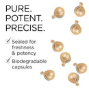 Elizabeth Arden Advanced Ceramide Face Serum Capsules, Anti-Aging Skincare, Fragrance-Free Hydrating Formula for Radiant, Firm Skin, Nourishing and Strengthening Infinity Warehouse