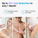 IPL Laser Hair Removal Device for Women & Men - Home 45°F Ice-Cooling Contact for Painless & Long-Lasting Results, 86% Hair Reduction in 3 Weeks for Full Body & Bikini Line, Rose Gold Infinity Warehouse