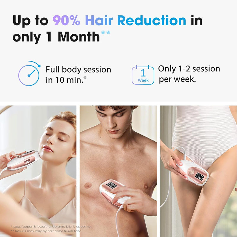 IPL Laser Hair Removal Device for Women & Men - Home 45°F Ice-Cooling Contact for Painless & Long-Lasting Results, 86% Hair Reduction in 3 Weeks for Full Body & Bikini Line, Rose Gold Infinity Warehouse