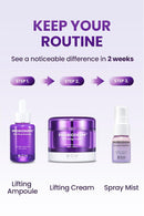 BIOHEAL BOH Probioderm 3D Lifting Skincare Set | Anti-Aging Face Moisturizer Night Cream, Ampoule & Facial Serum Spray | Korean Skin Care Kit for Firming & Hydration | K Beauty Gift Set for Women Infinity Warehouse