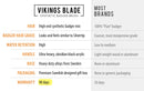 Luxury Shaving Brush for Men by VIKINGS BLADE, Ultra Heavy Acrylic & 316L Steel Handle, Super Strong Knot Backbone, Minimal Shedding, Fast Lather, Extremely Smooth & Plush on Skin (White Knight) Vikings Blade