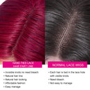 UNice Hair Straight Burgundy Lace Closure Human Hair Wigs Middle Part, Brazilian Remy Hair Silk Base Fake Scalp Red Wig 100% Human Hair Pre Plucked with Baby Hair 99J Color 24inch UNICE Store