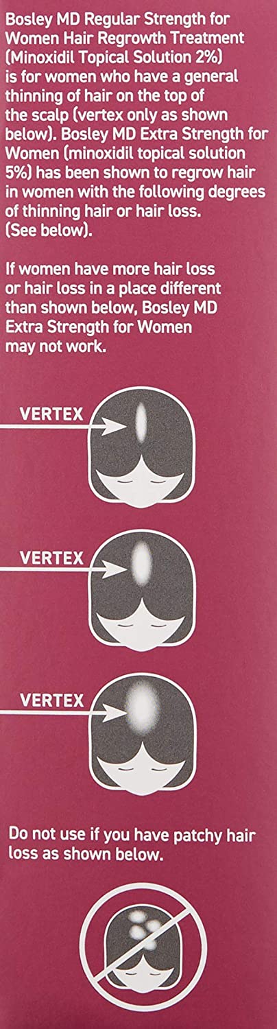 BosleyMD Women's 2% Minoxidil Treatement for Hair Loss and Hair Regrowth, Extra Strength Topical Solution, 2 fl oz (2 Pack) martinandmark.com