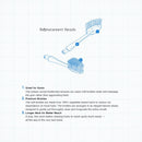 RADIUS Toothbrush Replacement Brush Heads 2-Count Improve Gum Health & Reduce Gum Issues - Medium - Pack of 1 RADIUS