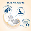 Lover's Care Goat Milk Body Lotion for Dry Skin Avocado 27.05 oz (800ml) - Combo Body Lotion & Body Wash… Lover's Care