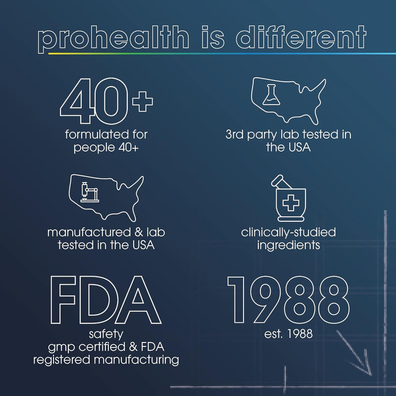 ProHealth Nicotinamide Riboside Pro Complete NAD+ Supplement. 500mg Patented Niagen NR (The Active Ingredient in NMN), Plus 250mg TMG, Plus 500mg Trans-Resveratrol. Equal to 690mg of NMN. 30 Servings Infinity Warehouse