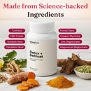 Nourished Detox + Debloat – Daily Digestive Support for Women, 60 Capsules Infinity Warehouse