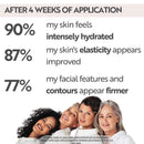 M. Asam RETINOL INTENSE 24h Cream (3,38 Fl Oz) - Anti Aging Face Moisturizer with Retinol & Hyaluronic Acid, Skin Care for Women & Men, Moisturizer Face Cream, Facial Skin Care Products Infinity Warehouse