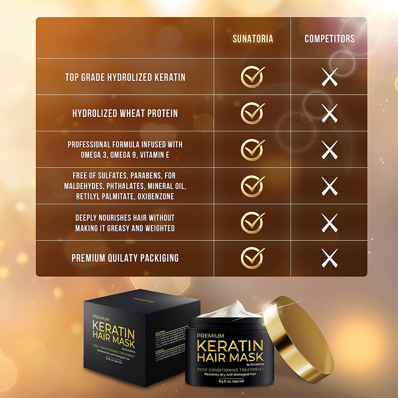 Premium Keratin Hair Mask - Professional Treatment for Hair Repair, Nourishment & Beauty - Hair Mask - Vitamin Complex for All Hair Types - with Omega 3, 9, Vitamin E - Protein Nourishment Mask SUNATORIA