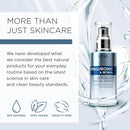 Azure Cosmetics Hyaluronic Acid Serum For Face - Ultra Hydrating, Dermatologist Tested, Anti-Aging Moisturizer for Dark Spots, Fine Lines & Wrinkles - Vegan, Clean Beauty, Korean Skin Care - 1.69 oz Infinity Warehouse