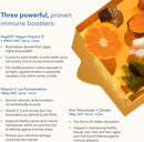 TRU NIAGEN Immune Support Supplement - Daily Defense - Vitamin C from Fermentation, Vegan Vitamin D3 2000 IU, Zinc, Plus Theracurmin (Curcumin) + Multi Award-Winning NAD Boosting Niagen 150mg 30ct Infinity Warehouse