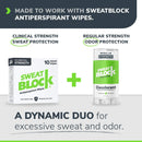SweatBlock Deodorant Antiperspirant for Men and Women, Regular Strength, Solid (3-Pack) SweatBlock Store