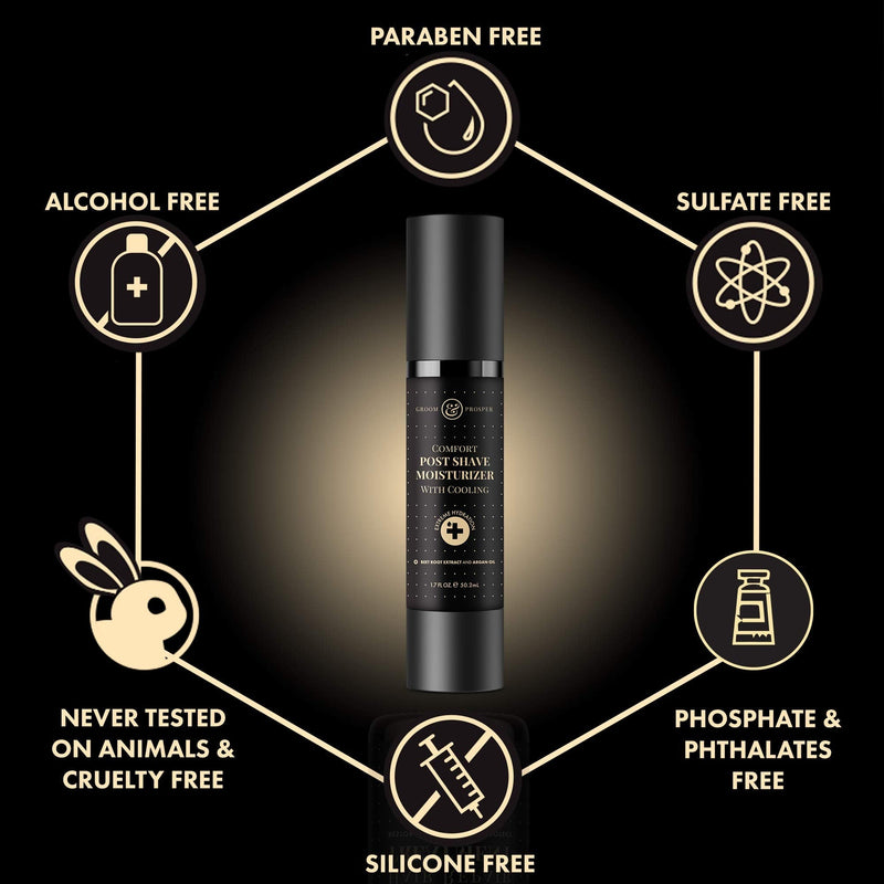 GROOM & PROSPER - Comfort Post-Shave Cooling Moisturizer with Hyaluronic Acid, Salicylic Acid, Beet Root Extract, Borage Seed Oil, Cocoa Butter, and Brazil Nut Oil - 1.7 Oz Groom & Prosper