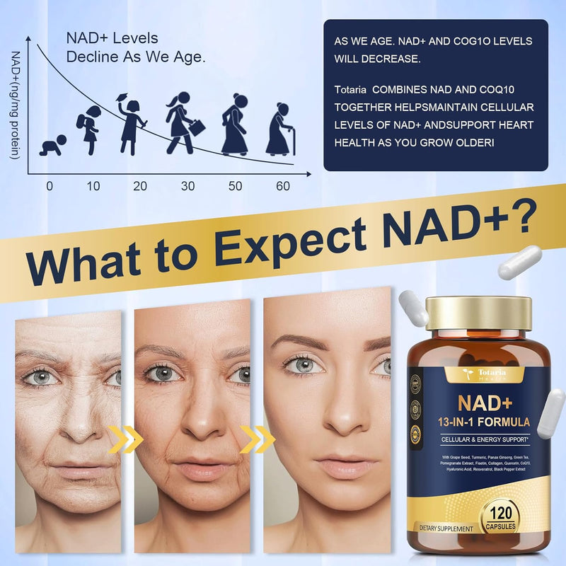 NAD Supplement for Women Men with nicotinamide riboside resveratrol,Quercetin, Betaine Boost NAD+ Levels NAD Plus Supplement for Anti Aging, Energy, Immune, Focus 120 Capsules Infinity Warehouse