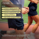 NOVOS Core Longevity Mix, Anti-Aging Supplement, Drink Powder Packet Unflavored - Skin Support, Energy, Mood Support, Sleep and Cognition Support - 30 Servings Infinity Warehouse