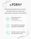 REJURAN® Advanced Anti-Aging Retinol + c-PDRN® Serum - Boosting Facial Serum for Firmness, Radiance and Anti-Wrinkle Care, Clinically Developed (1.01 fl oz) Infinity Warehouse