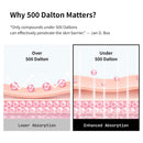 500 Dalton Protein Ampoule with 32 Collagen Peptide Complex, Korean Anti-Aging Firming Serum, Hypoallergenic Niacinamide Ampoule for Fine Lines, Loss of Elasticity & Uneven Tone, 1.01 fl.oz. Infinity Warehouse